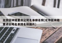 北京区块链重点公司名单排名榜[北京区块链重点公司名单排名榜图片]